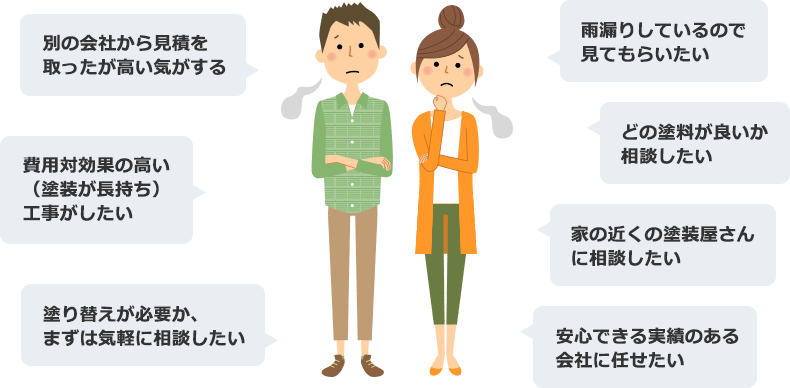 悩みイメージ