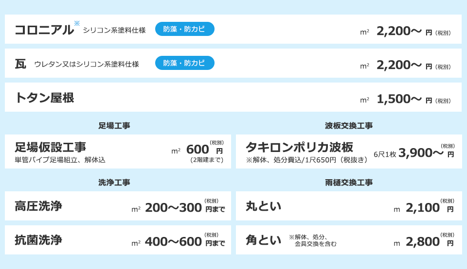 その他、価格例
